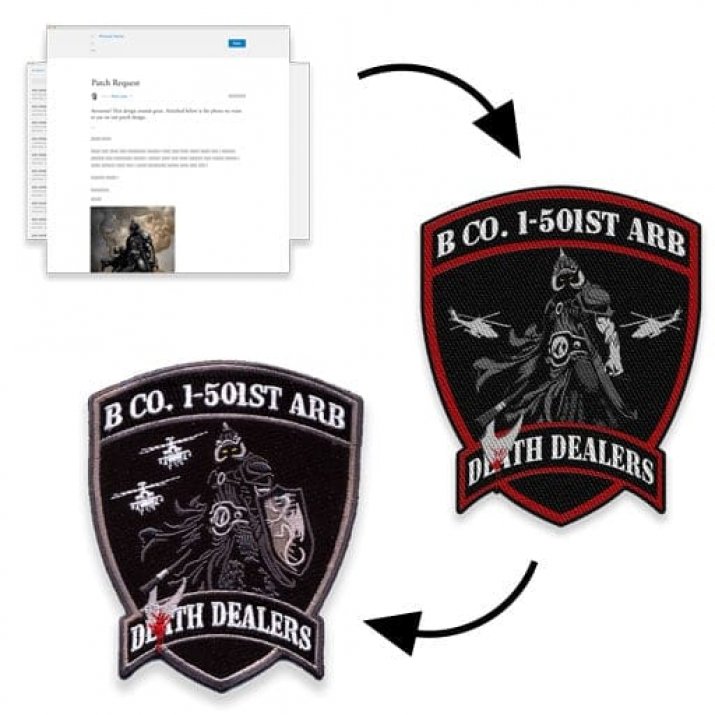 Generic customer email showing customer image, arrow pointing to artist rendered patch proof, arrow pointing to finished patch